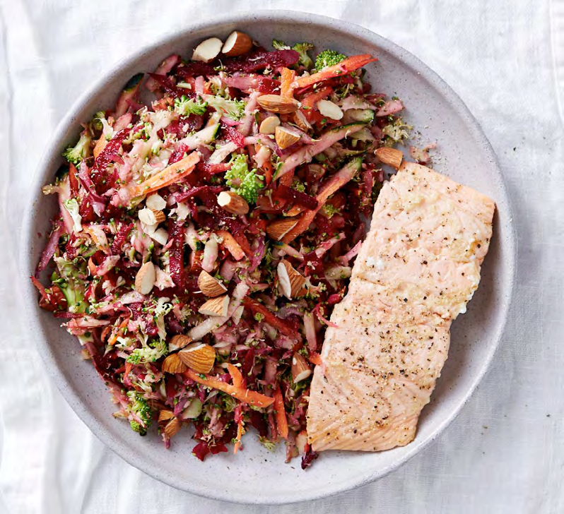 Detox Recipes | I Quit Sugar